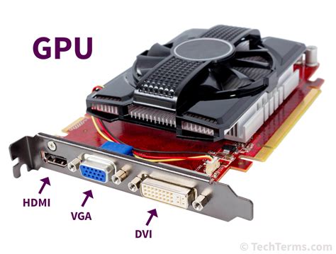 [SOLVED] GPU.